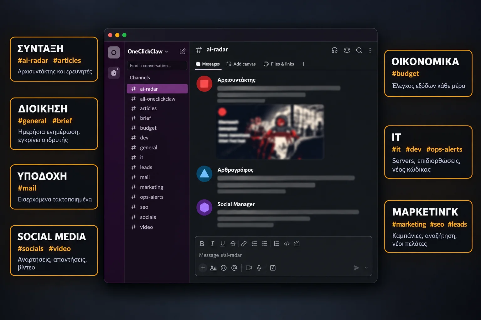Ο χώρος εργασίας της ομάδας στο Slack, με κάθε κανάλι σημειωμένο ως τμήμα της εταιρείας